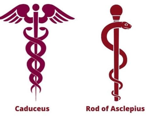 what does a caduceus represent